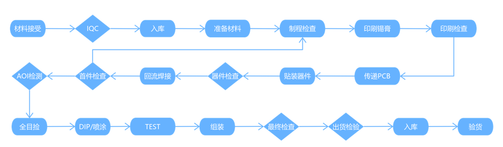 产品模块图片1-1.png